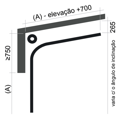 Esquema de montagem sobre-elevada inclinada