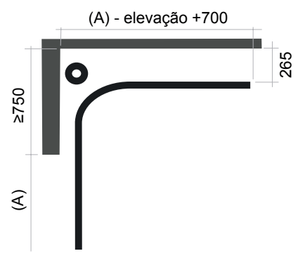 Esquema de montagem sobre-elevada (high lift)